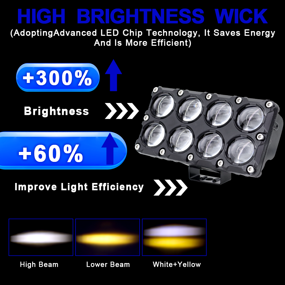 6/8/10 Linsen Zusatz-Motorrad- – Universal Motorcycle Led Headlight Projector Bewertung und Preis
