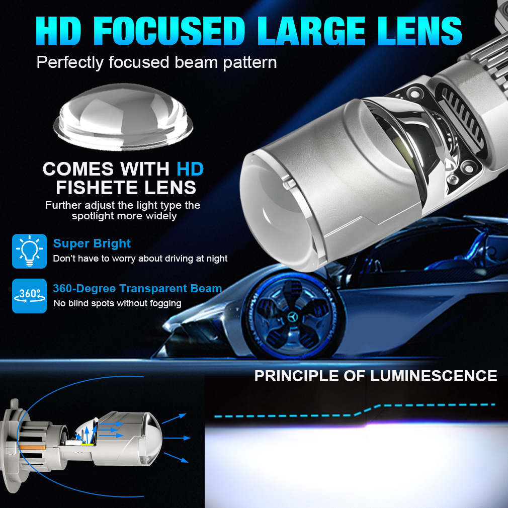 H7 LED-Scheinwerfer Projektorl – Universal Motorcycle Led Headlight Projector Bewertung und Preis