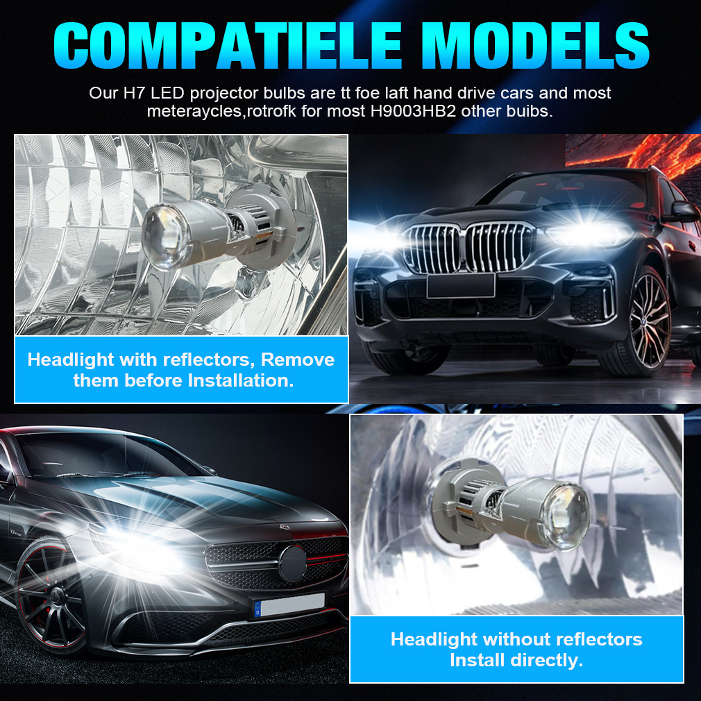 H7 LED-Scheinwerfer Projektorl – Universal Motorcycle Led Headlight Projector Bewertung und Preis