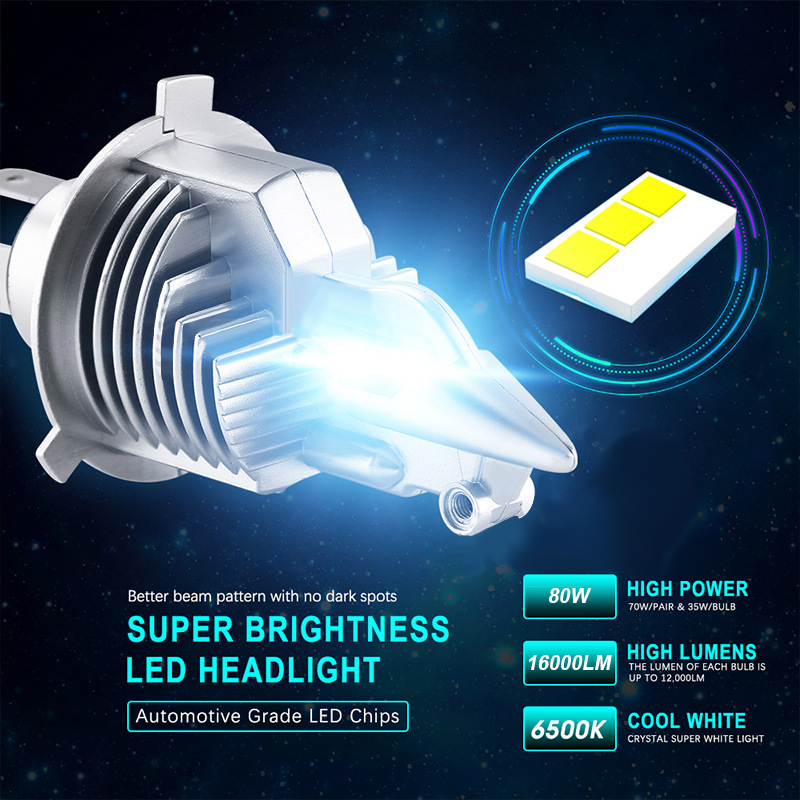 Eurs h4 LED-Scheinwerfer 16000 – Universal Motorcycle Led Headlight Projector Bewertung und Preis